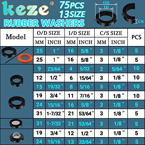 KEZE 233 pcs Bevel Washer and Plumbing Flat Head Washers Assortment Kit and 11 Pcs Precision Pick & Hook Set for O Rings Faucet Automotive Hydraulic Pipe Repair
