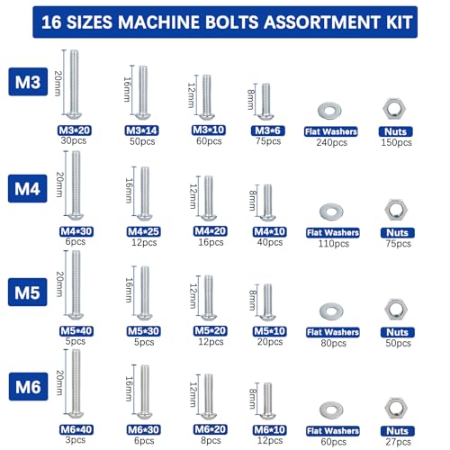 1152PCS Nuts and Bolts Assortment Kit, M3/M4/M5/M6 Phillips Pan Head Machine Screws and Nuts and Flat Washers,16 Sizes Zinc Plat Steel Cross Slotted Round Head Bolts Sets 1152 PCS Metric Screw