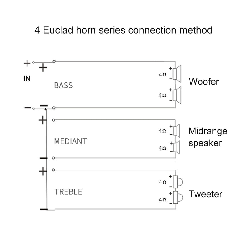 3 Way Speaker Crossover, 350W 3 Way 3 Speaker Unit HiFi Home Speakers Audio Frequency Divider Crossover Strainers Yellow