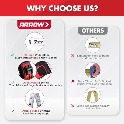 Arrow 25FT Tape Measure, Easy Read Measuring Tape with Dual Locking System 2