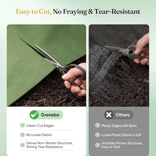 Grenebo Gardening Tools 9-Piece and Weed Barrier Fabric 4 ft x 50 ft 1 Pack