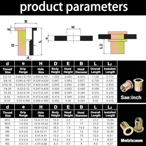 Metric and SAE Rivet nut Combination Kits of 15 Size (256 Pieces) m3 m4 m5 m6 m8 m10 m12#6-32#8-32#10-32#10-24# 1/4"-20 5/16"-18 3/8"-16 1/2"-13UNC Flat Head Galvanized nut kit 256PCS RIVET NUTS KIT