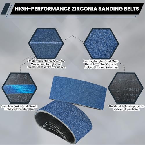 3x18 Inch Sanding Belts 20 Pcs (4 Grit, 5 Each of 40, 60, 80, 120 Grits) Heavy Duty Belt Sander Zirconia Belt Sander Paper for Wood, Metal, Stainless Steel, Automotive, and Furniture 3x18 Inch 40/60/80/120 Grits-20 PCS