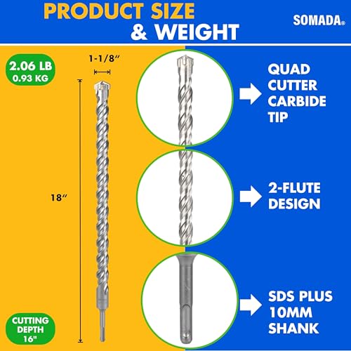 SOMADA 1-1/8 in x 18 in SDS Plus Rotary Hammer Drill Bit, Concrete 1-1/8"x18"