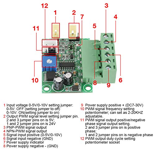 Analog Voltage to PWM Signal Converter 0-5V / 0-10V - 2KHZ-20KHZ Converter Module for PWM Motor Speed Control and Interface Circuit