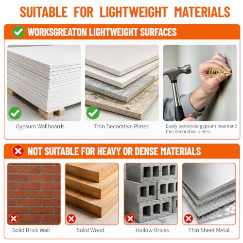 600 PCS Drywall Anchors and Screws Assortment Kit, Heavy Duty Plaster Wall Expansion Wall Plugs Self Drilling Hollow Wall Anchors for Shelves, Pictures, Curtains, TV Brackets