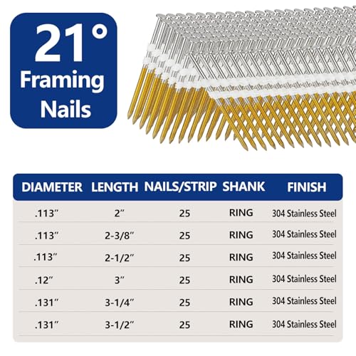 21 Degree 304 Stainless Steel Framing Nails 2-1/2" x .113" 500Pcs 2-1/2" x .113" 500 pcs