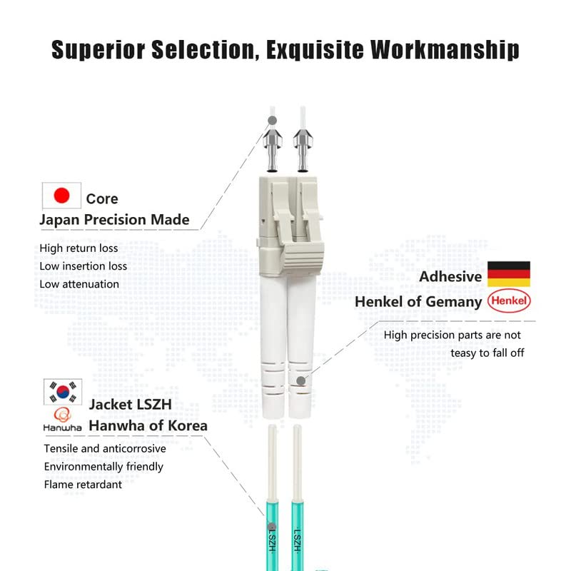 FLYPROFiber- LC to LC Fiber Patch Cable OM3 2M/7ft, Length Options: 0.2m-200m, 10GB/40GB Multimode Duplex 50/125um Fiber Optic Cable Cord LSZH-2Meter(7ft), 4pack 2m (7ft) 4