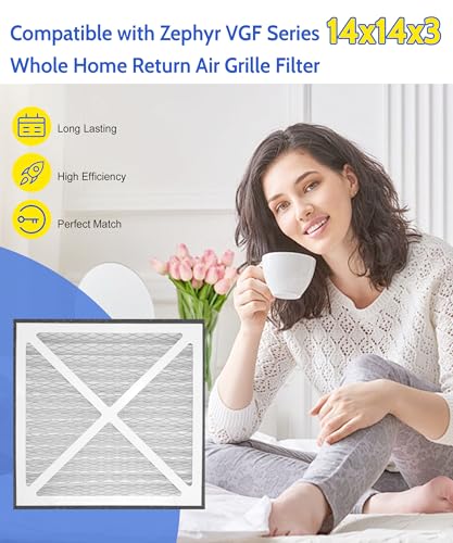 14x14x3 Air Filter Merv 13 Compatible with Zephyr VGF Series 14x14x3