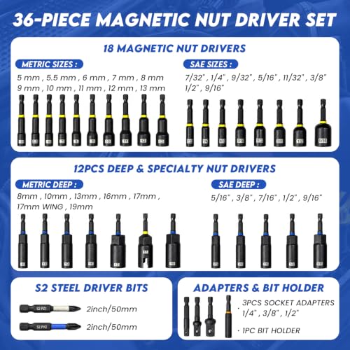 36PCS Magnetic Nut Driver Set, Metric and SAE Nut Driver Set for 1/4" Quick-Change Hex Shank, Impact Drill Driver Bit Set with Storage Bag