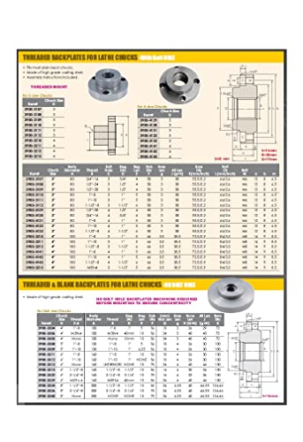 HHIP 3900-3215 4" 3 Jaw 3 Hole M39 Back Plate 4" Size, M39x4 Thread For 3-Jaw Chucks