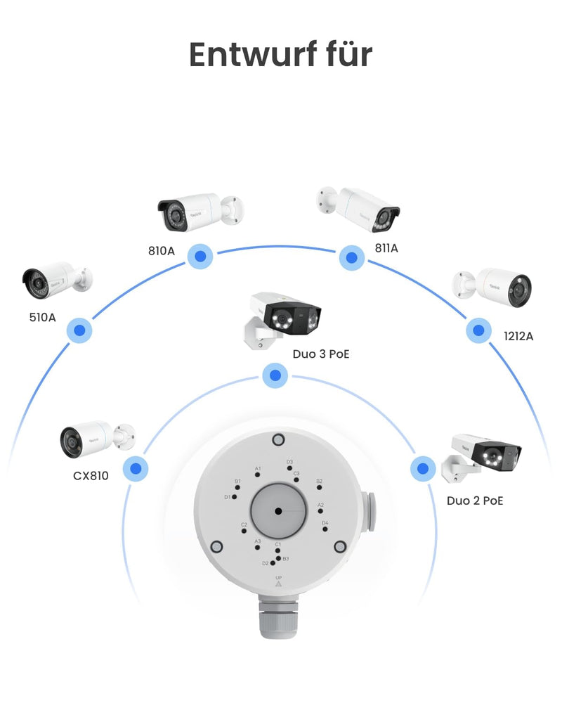 Reolink RLA-JBS1 Junction Box for Bullet IP Cameras | Only compatible with Reolink Bullet IP Cameras, RLC-510A, RLC-810A, RLC-811A, RLC-1212A, RLC-810WA, RLC-811WA, Duo Series White 1
