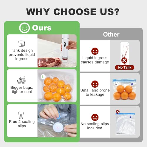 Portable Vacuum Sealer Rechargeable & Cordless Design Handheld Vacuum Sealer with Visible Water Tank,15 Reusable Vacuum Bags for Dry & Moist Food Preservation & Preservation Cooking