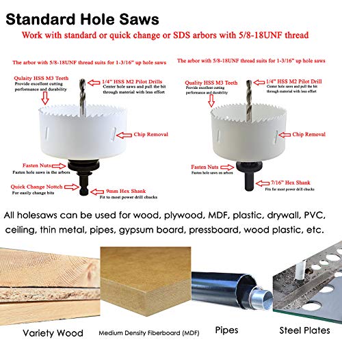 MaxTool 5-3/4" Bi-Metal Hole Saw 146mm Cobalt High Speed Steel M42 Bimetal Holesaw with 1.5" Deep 5/8-18 Thread for Metal Wood Plastic; BM42W44R548