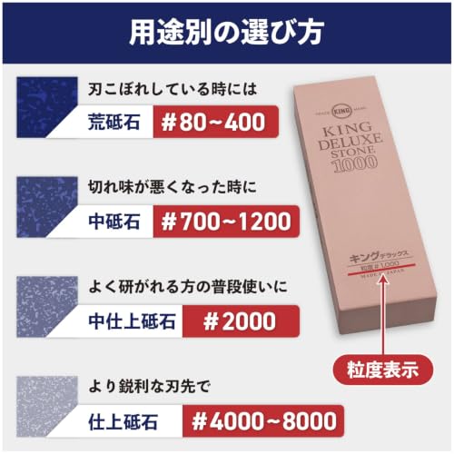 King Deluxe No. 300 (Non-Absorbent) 8.1 x 2.6 x 1.3 inches (207 x 66 x 34 mm) Grit Size: #300 for rough sharpening Single Item