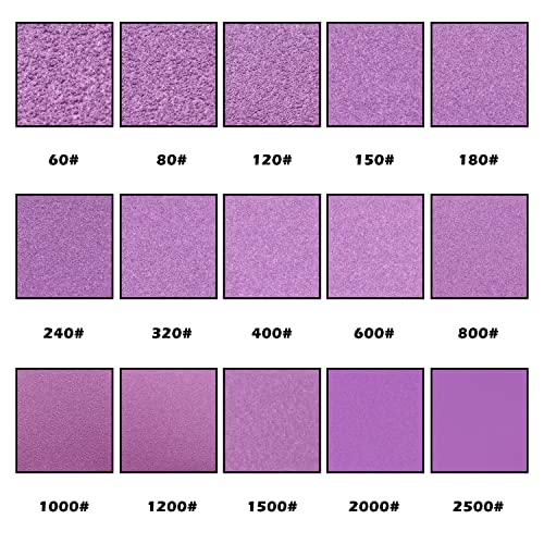 24 Pcs Wet Dry Sandpaper 60/80/120/150/180/240/320/400 Grit Sanding Sheets Assorted kit 9x11'' Alumina Abrasive Sand Paper for Furniture polishing,Metal Sanding etc.N-021-60~400