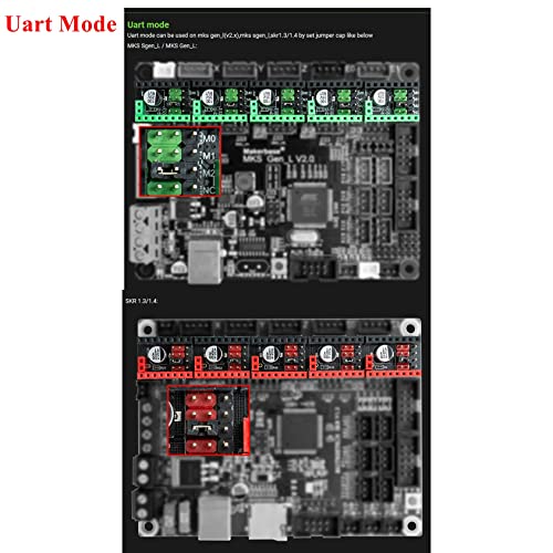 5-Pack MKS TMC2226 Stepper Motor Driver StepStick V1.2 3D Printer Parts 2.5A UART Ultra Silent Better Heat Dissipation Replacing TMC2225 TMC2209 TMC2208