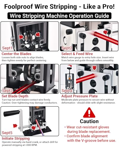 Wire Stripper Machine, 0.06-1 inch Manual Wire Stripping Machine with Replacement Blade, Drill Powered Hand Crank Cable Stripper Tool for Electric Cable Stripping & Scrap Copper Recycling