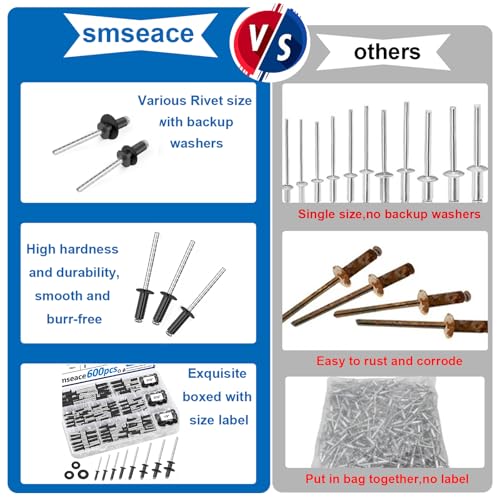 smseace 600Pcs Stainless Steel Black Pop Rivets with Washer Assortment Kit 8-Sizes Stainless Rivets(1/8Inch 5/32Inch 3/16Inch) for Metal,Furniture,Automotive,Instruments Black Stainless Steel 600Pcs 8-Sizes