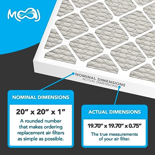 20x20x1 Air Filter (4-PACK) | MERV 8 | MOAJ Elite Dust Defense | BASED IN USA | Quality Pleated Replacement Air Filters for AC & Furnace Applications | Actual Dimensions: 19.70” x 19.70” x 0.75” 20x20x1 MERV 8: ADVANCED