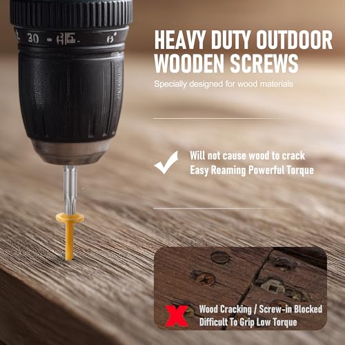 Heavy Duty Washer Head Wood Screws #14 x 8, Structural Lag Screws for Log, Timber, Landscaping & Outdoor Projects, Tan Ruspert Coated, 100 Pack #14 x 8"