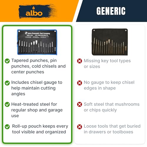 ALBO Punch and Chisel Set 16 PCS – Chrome Vanadium Steel Punch Set with Pin Punches, Center Punch & Chisels, Multi-Size Tool Kit with Storage Pouch for Automotive, Metal & DIY Projects Set 16pcs (Blue)