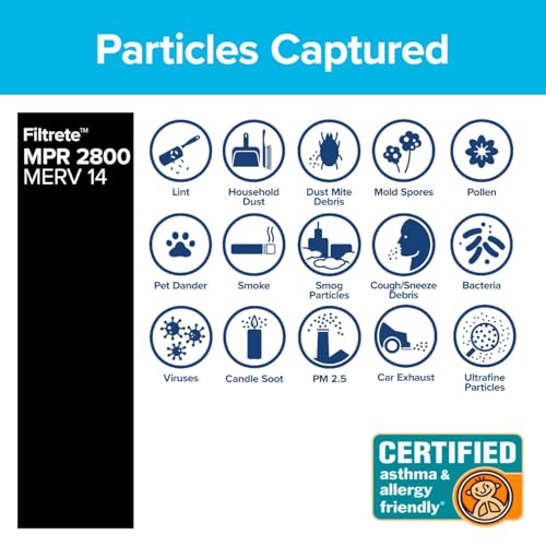 Filtrete 20x30x1 Air Filter, MERV 14, MPR 2800, 2 HVAC Filters White