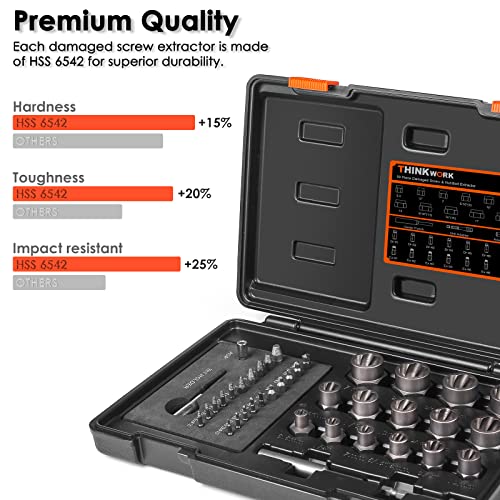 39-Piece Damaged Screw Extractor Set with 3/8" Drive Bolt Extractor Kit 39-Piece