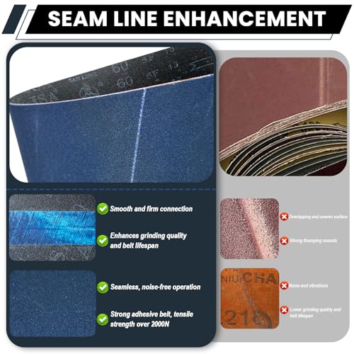 3x18 Inch Sanding Belts 20 Pcs (4 Grit, 5 Each of 40, 60, 80, 120 Grits) Heavy Duty Belt Sander Zirconia Belt Sander Paper for Wood, Metal, Stainless Steel, Automotive, and Furniture 3x18 Inch 40/60/80/120 Grits-20 PCS