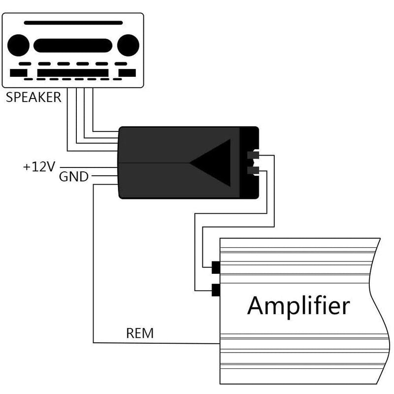 Greluma 1 Piece High to Low Level Converter, Car Output Stereo Speaker, High Level Speaker Signal for Low Level Adapter with Delay Function