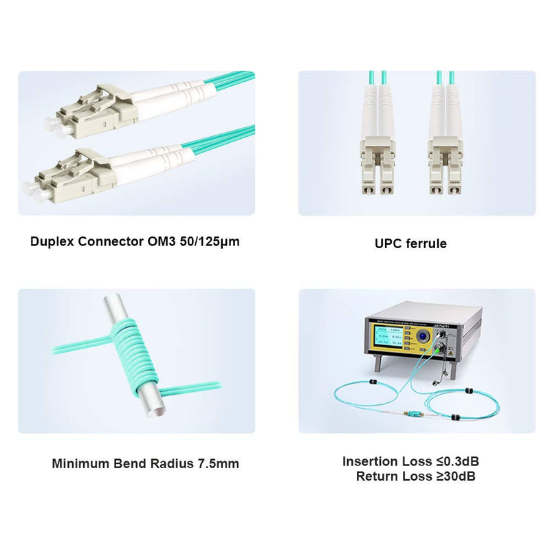 FLYPROFiber- LC to LC Fiber Patch Cable OM3 2M/7ft, Length Options: 0.2m-200m, 10GB/40GB Multimode Duplex 50/125um Fiber Optic Cable Cord LSZH-2Meter(7ft), 4pack 2m (7ft) 4