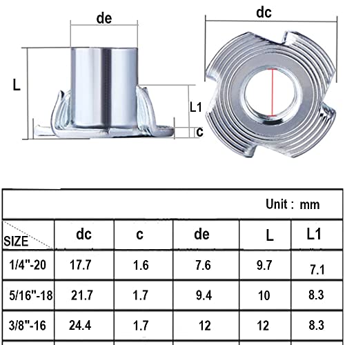 T Nuts 1/4"-20,5/16"-18, 3/8"-16(150 Pack), 4-Pronged tee Nuts for Wood Furniture, Rock Climbing Holds, Cabinetry (T-Nuts Kit) T-Nuts Kit