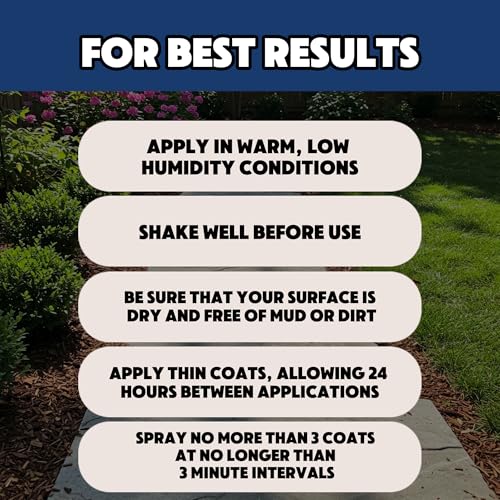 Landscape Mulch & Rock Glue – Heavy-Duty Ground Cover Adhesive for Mulch, Wood Chips, Pebbles & Gravel – Weather-Resistant Landscaping Bonding Spray (Rock Glue, 32 oz)