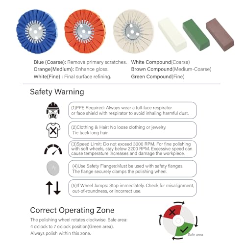 9 Pcs Airway Buffing Wheel Kit with Buffing Polishing Cutting Compounds