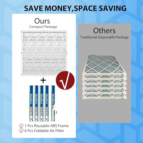 UBeesize Air Filter 14x14x1 (6-Pack), MERV 8 MPR 700 AC/HVAC Furnace Filters,Deep Pleated Air Cleaner, (Actual Size 13.5 x 13.5 x 0.8 Inches),1x Reusable ABS Frame+6 x Filter,Easy Close/Open