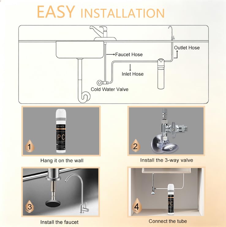 WINGSOL Under Sink Water Filter System with Chrome Faucet, NSF/ANSI 42&53 Anti-Clog Pleated Filter Quick Change EZ Install, Reduce PFAS/Lead/Chlorine/Sediment, Long-Lasting Water Filter WS-QC-001 (F)
