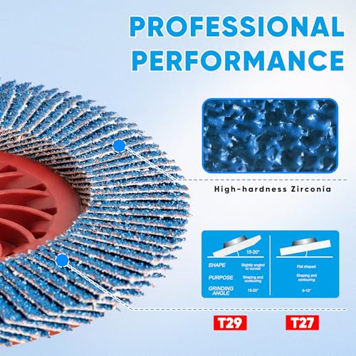 Flap Discs 80 Grit, 4 1/2 x 5/8-11 Inches, Grinding Disc Type 29, 10 Pack 80G10P