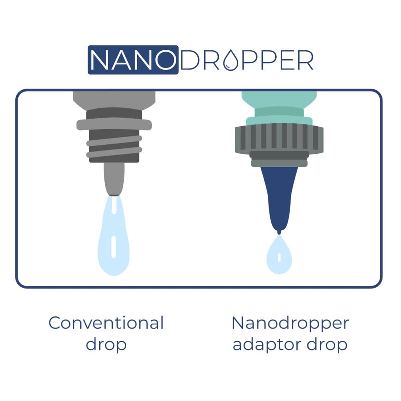 NANODROPPER SIZE 15 Adaptor 2-Pack for Eyedrop Bottles - Volume Reducing Adaptor to Extend Bottle Life Size 15 (Pack of 2)
