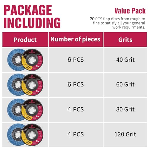 40/60/80/120 Mixed Grit Zirconia Flap Disc 4-1/2" x 7/8-Inch Abrasive Sanding Disc Bevel Type 29 Angle Grinder Edge Grinding Wheel for Stainless Steel and Metal (Pack of 20)