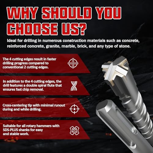 CSOOM SDS Plus Rotary Hammer Drill Bit 1-1/8"x18.11", Professional Concrete Drill Bit for Concrete, Brick, Stone and Cement Walls 1-1/8"x18.11"
