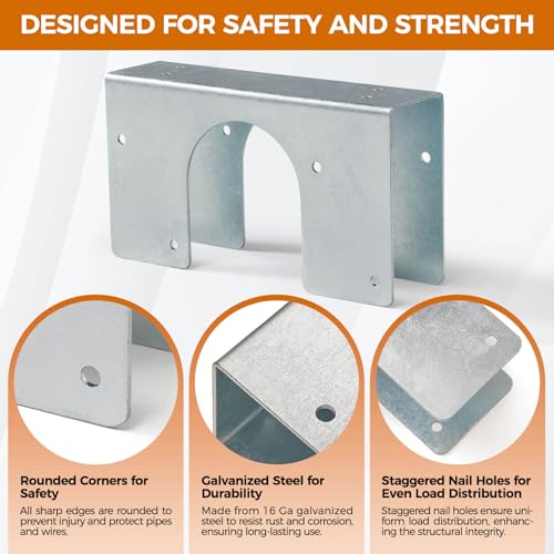 Single 2X Stud Shoes (2 PCS) & 5" x 8" Nail Stopper Plate (4 PCS), 16-Gauge Galvanized Steel – Thicker, IBC & IRC Code Compliant, Extra Durable