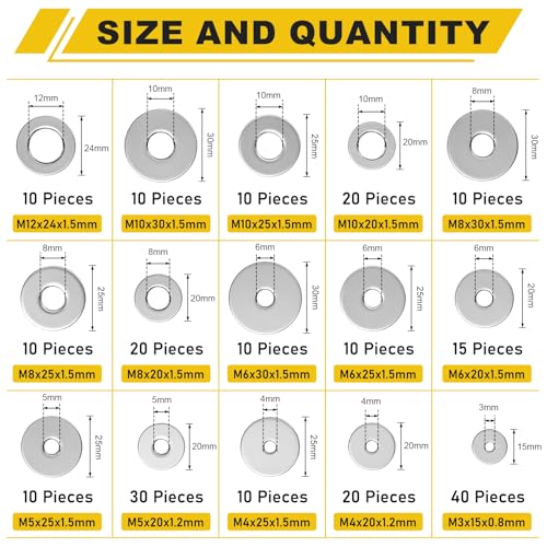 235Pcs Fender Washers, 304 Stainless Steel Flat Washers Assortment Kit, 15 Different Sizes M3 M4 M5 M6 M8 M10 M12 Metal Washers for Screws Bolts Hardware for Various Home Industrial Automotive 15 Sizes 235 Pieces
