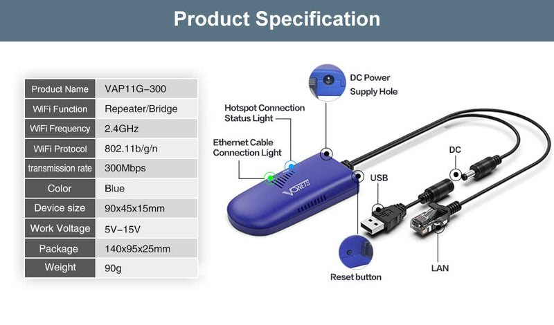 VONETS WiFi to Wired WiFi Bridge Ethernet/Signal Repeater Mini Industrial 2.4GHz 300Mbps 1 RJ45 Male USB/DC Powered for Monitoring,Electronic Scales,IP Printer,Robots,Medical Devices VAP11G-300