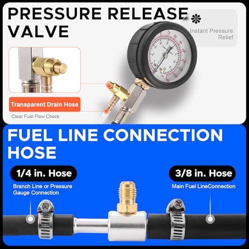 Fuel Pressure Detector kit 0-140 PSI, Universal Fuel Injection Pump Pressure Gauge kit with Quick Release Valve. ((TU-114Black) (TU-114Black）
