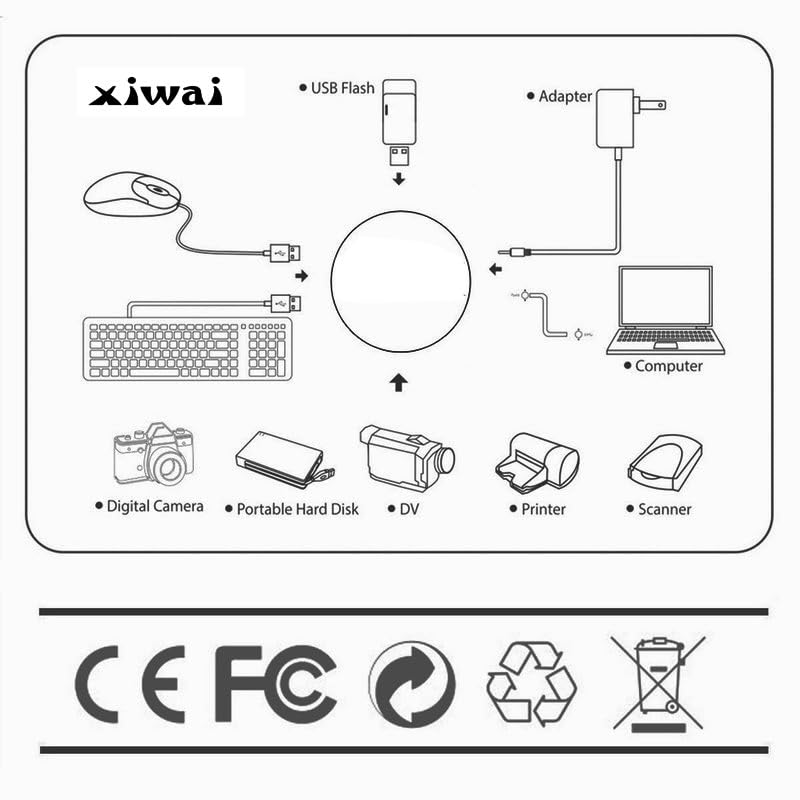 xiwai FireWire IEEE 1394 6Pin CN3 Plug SM-6P I/O Connector, 55100-0670 Male JZSP-CMP9-1-E 6-Pin Encoder Plug Compatible with Yaskawa Panasonic Servo 54280-0609 6-pin male