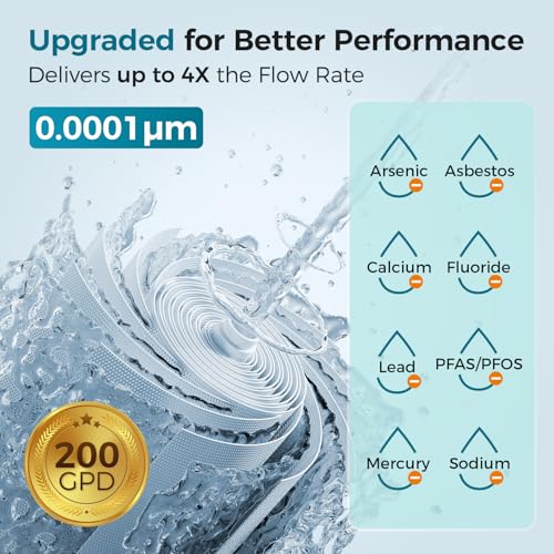 Greatwell MC2 Reverse Osmosis Membrane 200 GPD 11.75” X 2'”', Replacement Fits Standard Under Sink RO Drinking Water Filtration System