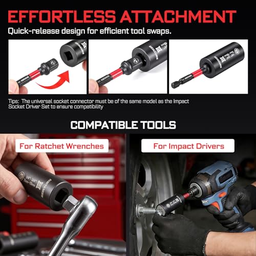 Geinxurn 6 PCS Universal Socket Set Heavy Duty,SAE& Metric (5-32mm,1/4"-1-1/4") Super Sockets for Unscrew Any Nuts Bolts,1/4", 3/8", 1/2" Impact Power Drill Adapters,for Auto Repair & Home Maintenance 1/4;3/8;1/2