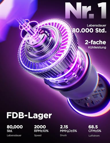 AsiaHorse COSMIQ RGB PC Fan 120 mm, Case Fan, Pack of 3, ARGB Daisy Chain PC Fan [Infinity Mirror] [FDB] 2000 RPM/68.5 CFM/24 LEDs 4-pin PWN and 5V 3-pin ARGB with Controller Black 120MM-Forward