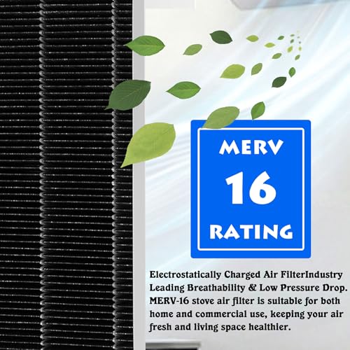 1 Pack X7935 MERV 16 Furnace Air Filter Compatible with Lennox X7935 Filter Model HCC14-23 and Honeywell Filter Models FC100A101 And FC200E1011,20x20x5 Inches 1