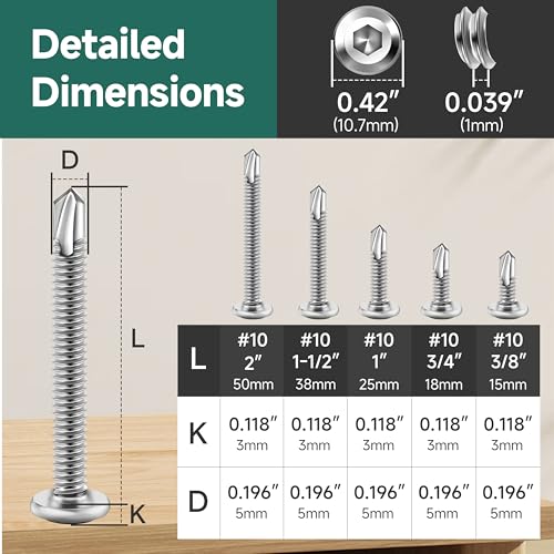 110Pcs #10 Sheet Metal Screws Assortment Kit & 430Pcs #8#10 Self Tapping Screws for Metal, 410 Stainless Steel Cross & Hex Drive Sheet Metal Screws, Flat Head Socket Cap Self Drilling Screw